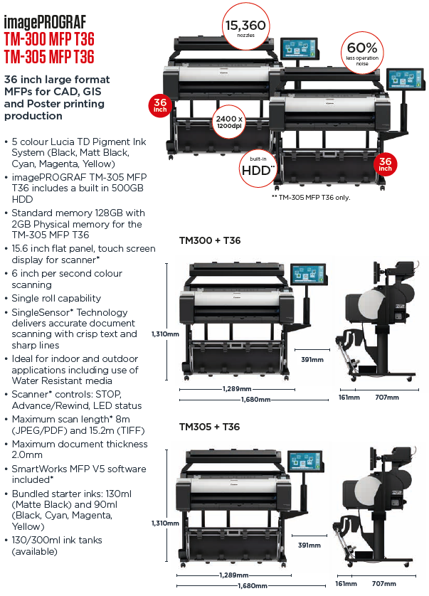 Scan, Copy, Print Large Format Options 2019 - 2020 - My Large Format  Printer My Large Format Printer