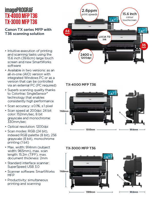 Features & Benefits of Wide Format Printing