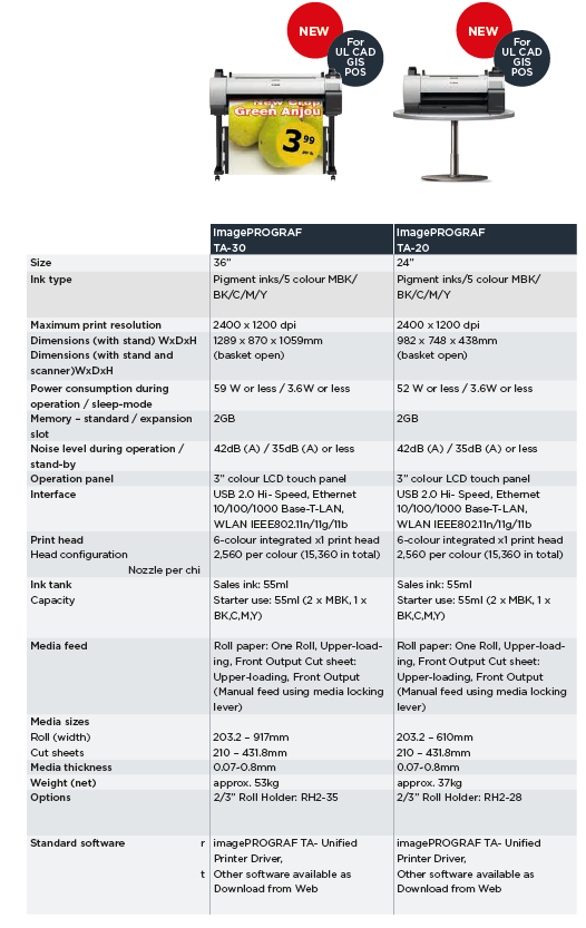 Printer Selection TA Small 24 36 Inch CAD and Poster Printers