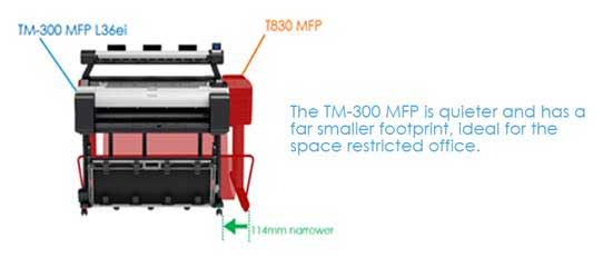 Canon imagePROGRAF TM-300-L36ei MFP is compact and quiet